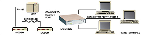 serial data splitter network diagram