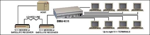 data broadcast diagram