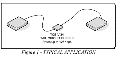 rs232 tail circuit buffer application diagram