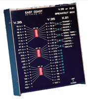 V.35 Breakout Box product photo