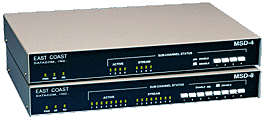 modem sharing device picture