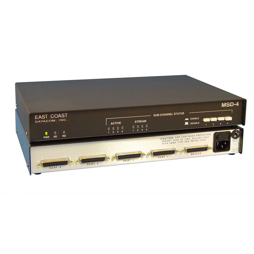 digital sharing devices